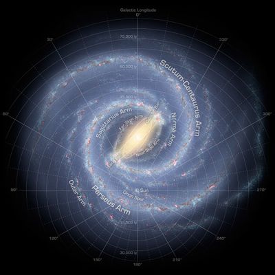 It's World Space Week!